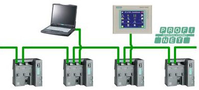 西門子產品榮獲控制工程中文版&ldquo;年度最佳產品獎&rdquo;
