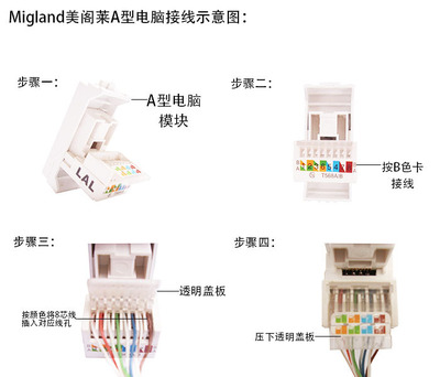 F16翻蓋連體電視網絡插座 現代家居弱電解決方案的專業選擇